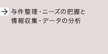 与件整理・ニーズの把握と情報収集・データの分析