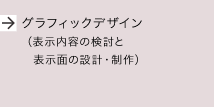 グラフィックデザイン （表示内容の検討と表示面の設計・制作）