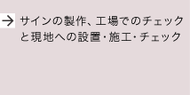 サインの製作、工場でのチェックと現地への設置・施工・チェック