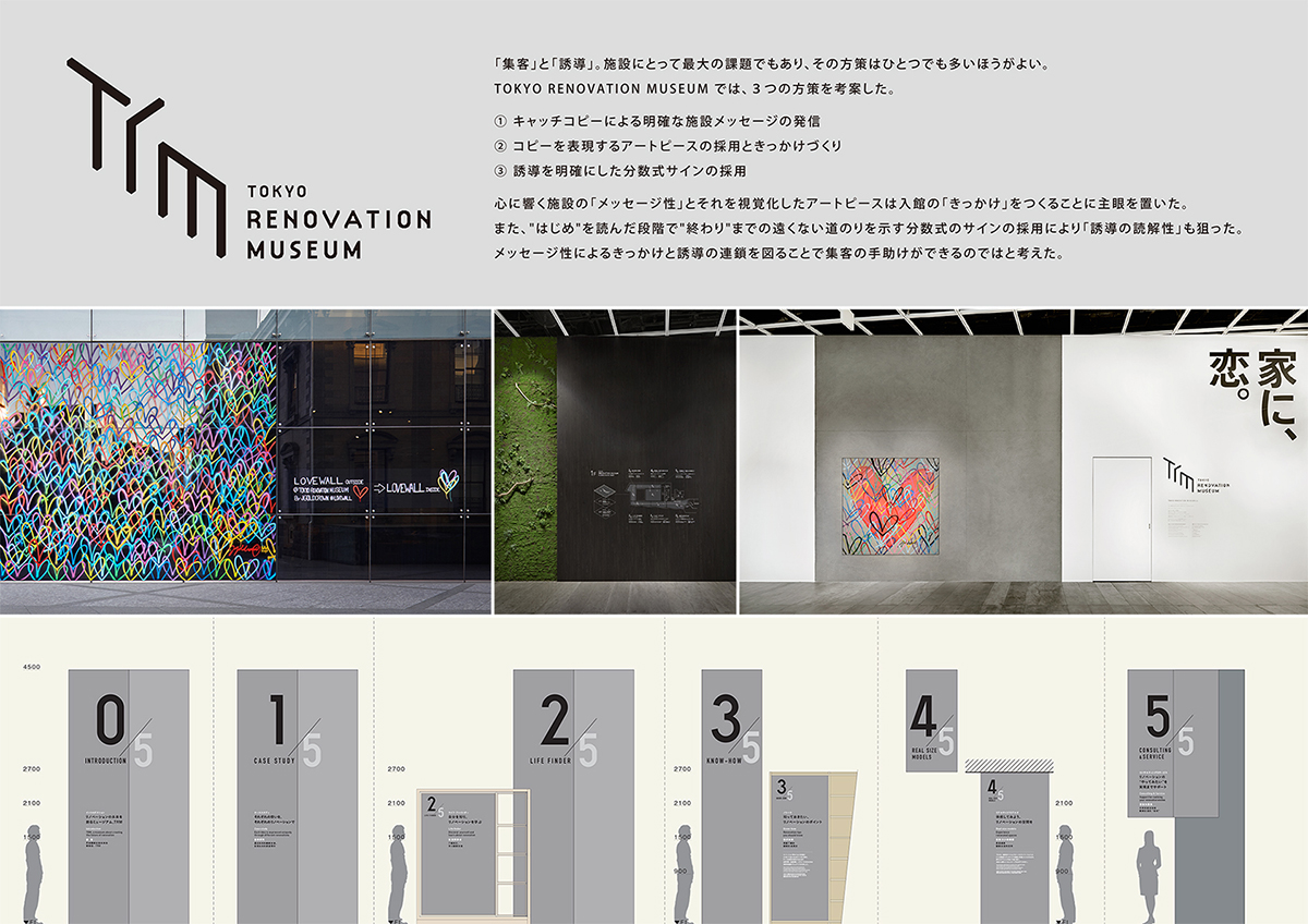 東京リノベーションミュージアム