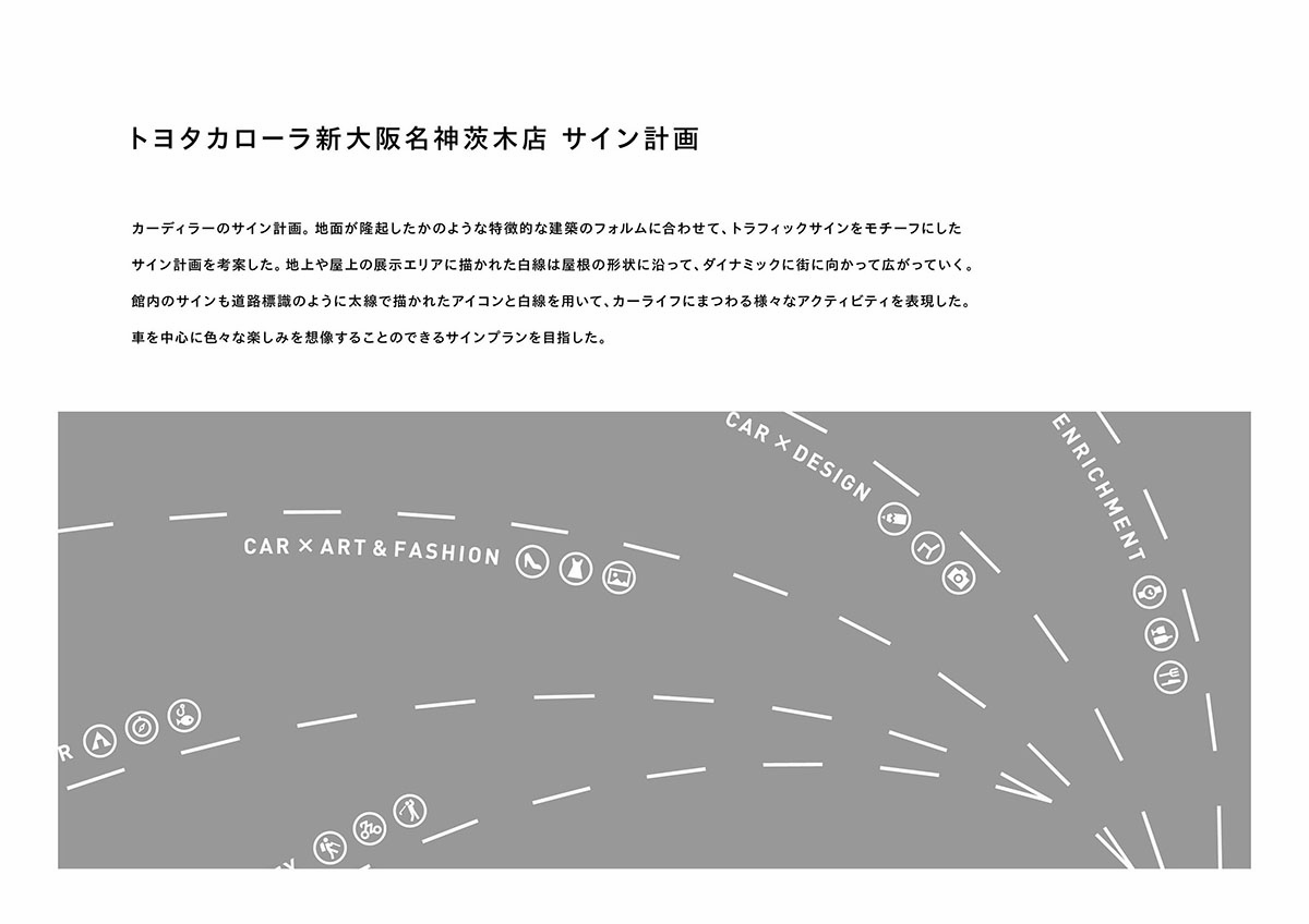 トヨタカローラ新大阪名神茨木店　サイン計画