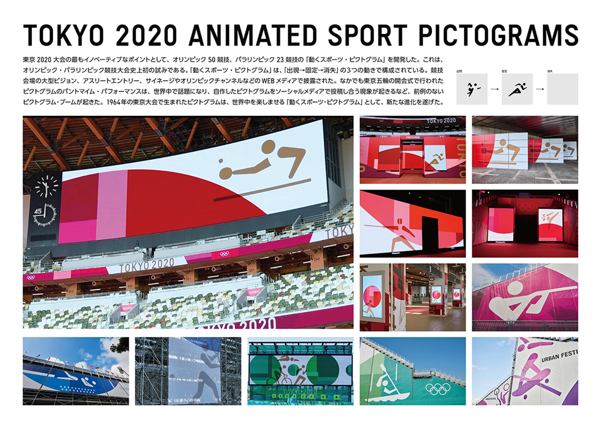 東京2020動くスポーツピクトグラム