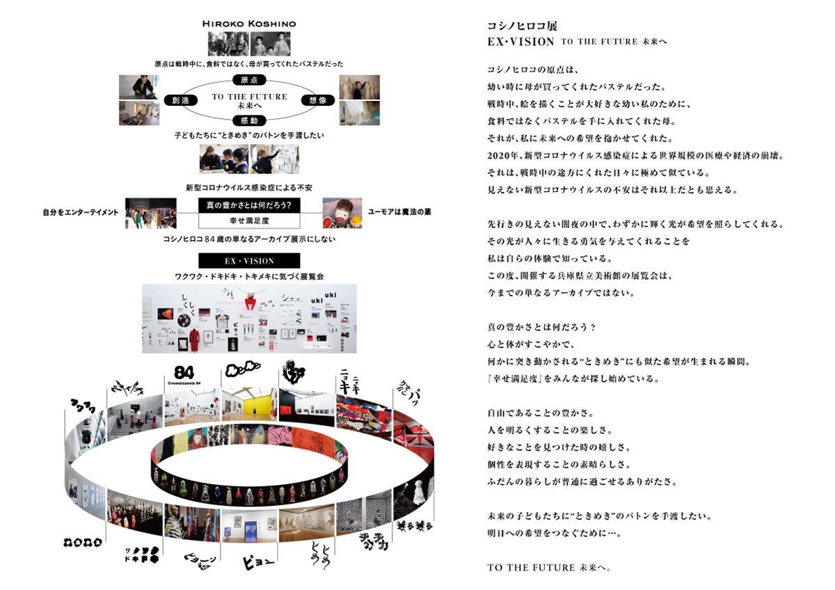 コシノヒロコ展　EX・VISION　TO THE FUTURE　未来へ